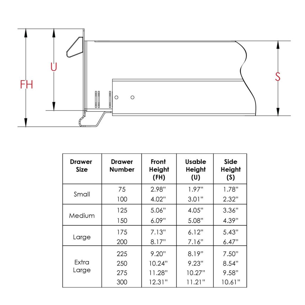 DUO SERIES - 10 DRAWER / 1 DOOR ROLLING TOOL CABINET - Image 3
